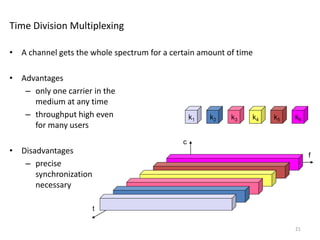 f
t
c
k2 k3 k4 k5 k6
k1
Time Division Multiplexing
• A channel gets the whole spectrum for a certain amount of time
• Advantages
– only one carrier in the
medium at any time
– throughput high even
for many users
• Disadvantages
– precise
synchronization
necessary
21
 