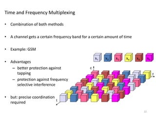 f
Time and Frequency Multiplexing
• Combination of both methods
• A channel gets a certain frequency band for a certain amount of time
• Example: GSM
• Advantages
– better protection against
tapping
– protection against frequency
selective interference
• but: precise coordination
required t
c
k2 k3 k4 k5 k6
k1
22
 