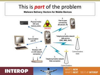 This is part of the problem
 