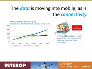 The data is moving into mobile, as is 
                    the connectivity
 
