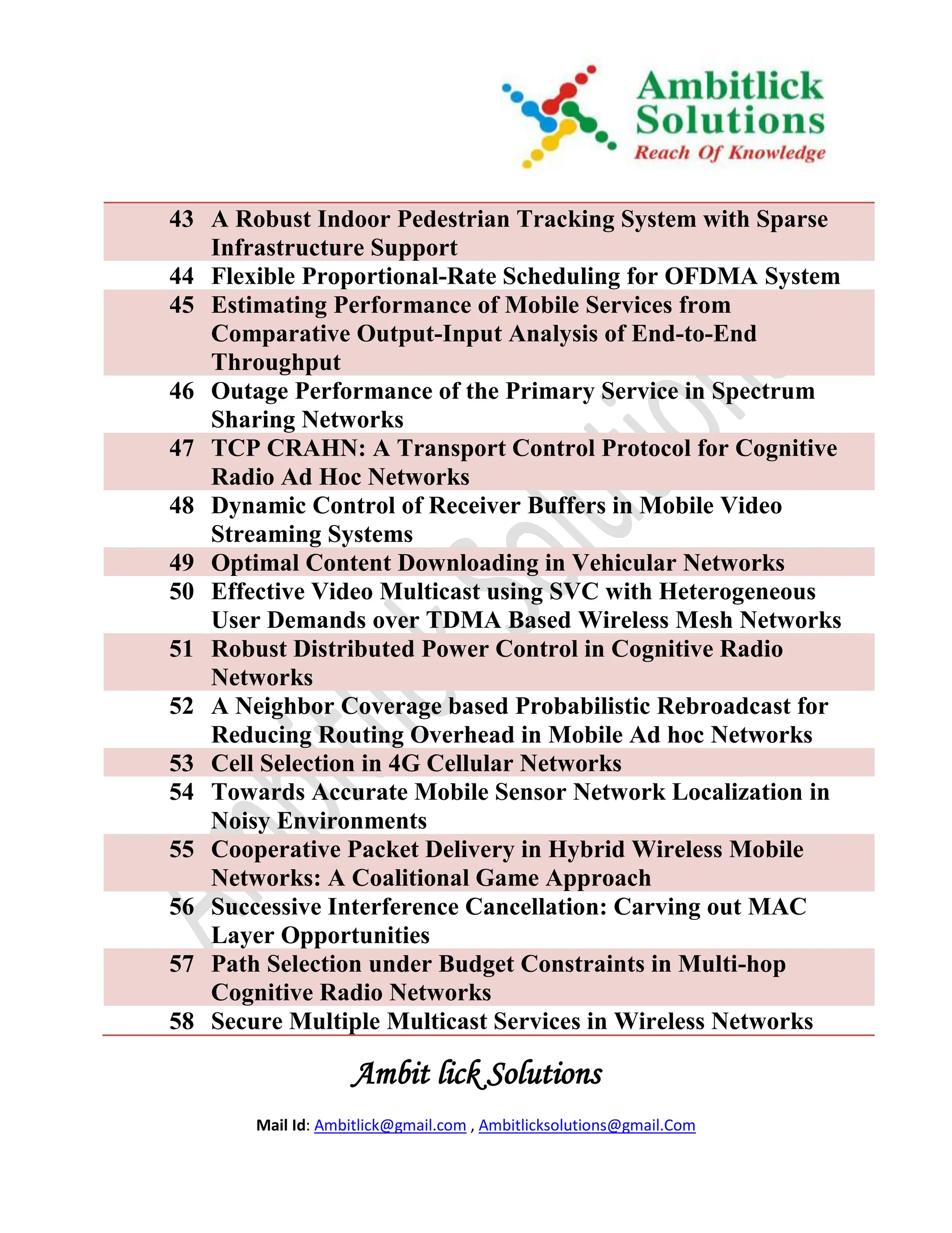 43 A Robust Indoor Pedestrian Tracking System with Sparse
   Infrastructure Support
44 Flexible Proportional-Rate Scheduling for OFDMA System
45 Estimating Performance of Mobile Services from
   Comparative Output-Input Analysis of End-to-End
   Throughput
46 Outage Performance of the Primary Service in Spectrum
   Sharing Networks
47 TCP CRAHN: A Transport Control Protocol for Cognitive
   Radio Ad Hoc Networks
48 Dynamic Control of Receiver Buffers in Mobile Video
   Streaming Systems
49 Optimal Content Downloading in Vehicular Networks
50 Effective Video Multicast using SVC with Heterogeneous
   User Demands over TDMA Based Wireless Mesh Networks
51 Robust Distributed Power Control in Cognitive Radio
   Networks
52 A Neighbor Coverage based Probabilistic Rebroadcast for
   Reducing Routing Overhead in Mobile Ad hoc Networks
53 Cell Selection in 4G Cellular Networks
54 Towards Accurate Mobile Sensor Network Localization in
   Noisy Environments
55 Cooperative Packet Delivery in Hybrid Wireless Mobile
   Networks: A Coalitional Game Approach
56 Successive Interference Cancellation: Carving out MAC
   Layer Opportunities
57 Path Selection under Budget Constraints in Multi-hop
   Cognitive Radio Networks
58 Secure Multiple Multicast Services in Wireless Networks

                   Ambit lick Solutions
       Mail Id: Ambitlick@gmail.com , Ambitlicksolutions@gmail.Com
 