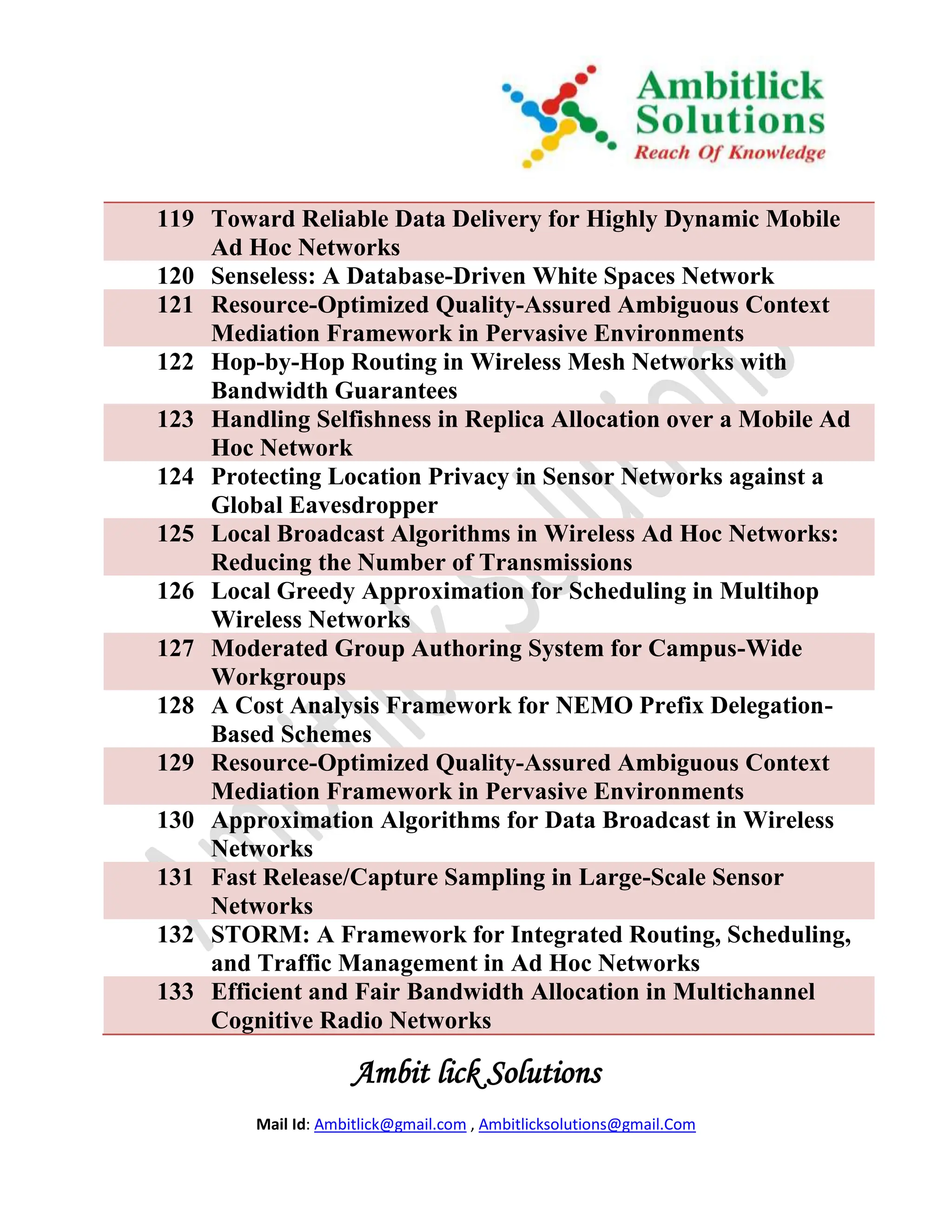 119 Toward Reliable Data Delivery for Highly Dynamic Mobile
    Ad Hoc Networks
120 Senseless: A Database-Driven White Spaces Network
121 Resource-Optimized Quality-Assured Ambiguous Context
    Mediation Framework in Pervasive Environments
122 Hop-by-Hop Routing in Wireless Mesh Networks with
    Bandwidth Guarantees
123 Handling Selfishness in Replica Allocation over a Mobile Ad
    Hoc Network
124 Protecting Location Privacy in Sensor Networks against a
    Global Eavesdropper
125 Local Broadcast Algorithms in Wireless Ad Hoc Networks:
    Reducing the Number of Transmissions
126 Local Greedy Approximation for Scheduling in Multihop
    Wireless Networks
127 Moderated Group Authoring System for Campus-Wide
    Workgroups
128 A Cost Analysis Framework for NEMO Prefix Delegation-
    Based Schemes
129 Resource-Optimized Quality-Assured Ambiguous Context
    Mediation Framework in Pervasive Environments
130 Approximation Algorithms for Data Broadcast in Wireless
    Networks
131 Fast Release/Capture Sampling in Large-Scale Sensor
    Networks
132 STORM: A Framework for Integrated Routing, Scheduling,
    and Traffic Management in Ad Hoc Networks
133 Efficient and Fair Bandwidth Allocation in Multichannel
    Cognitive Radio Networks

                     Ambit lick Solutions
         Mail Id: Ambitlick@gmail.com , Ambitlicksolutions@gmail.Com
 