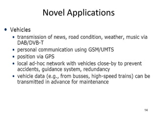 Novel Applications
14
 