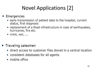 Novel Applications [2]
15
 