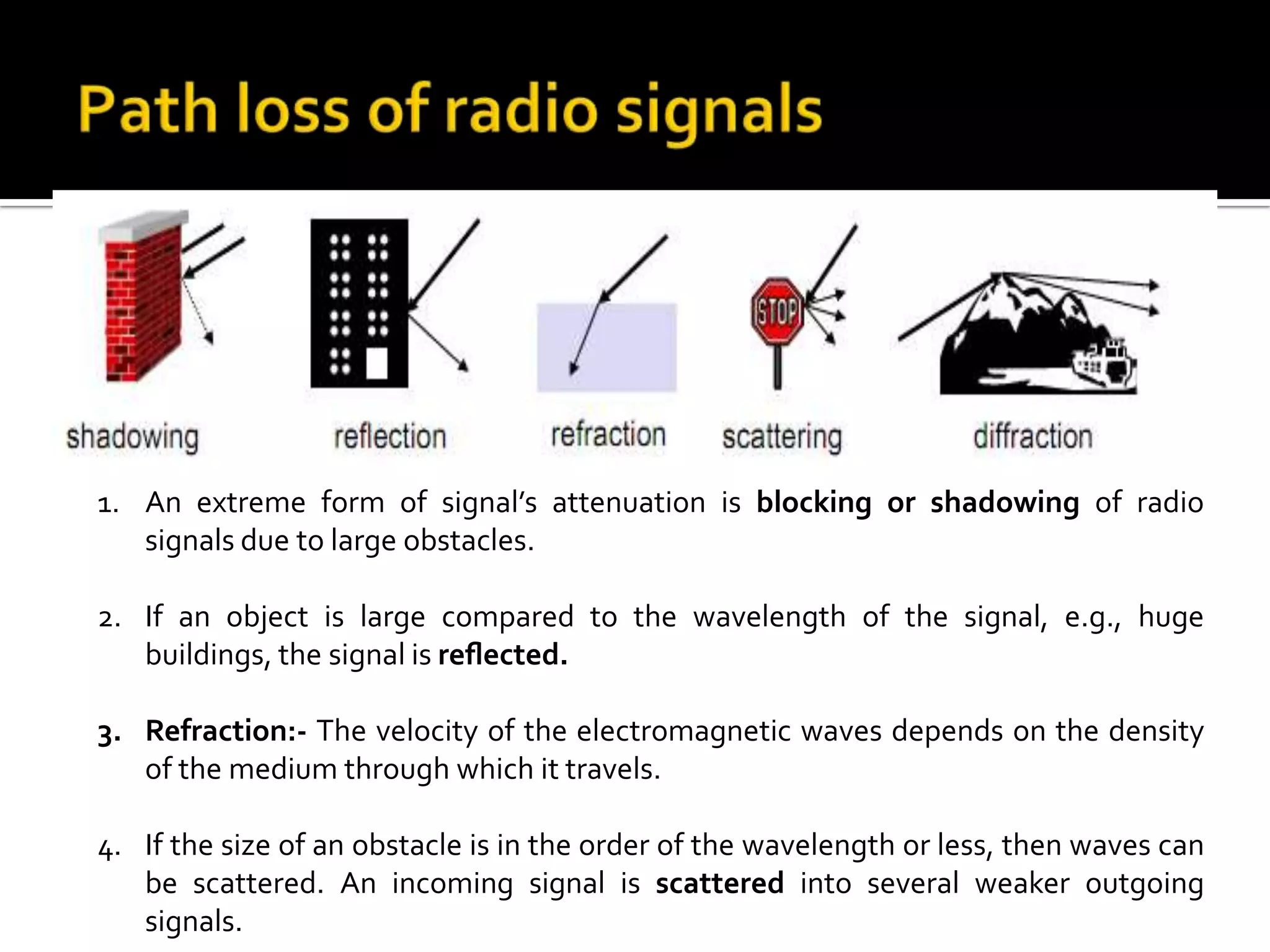 1. An extreme form of signal’s attenuation is blocking or shadowing of radio
   signals due to large obstacles.

2. If an object is large compared to the wavelength of the signal, e.g., huge
   buildings, the signal is reﬂected.

3. Refraction:- The velocity of the electromagnetic waves depends on the density
   of the medium through which it travels.

4. If the size of an obstacle is in the order of the wavelength or less, then waves can
   be scattered. An incoming signal is scattered into several weaker outgoing
   signals.
 
