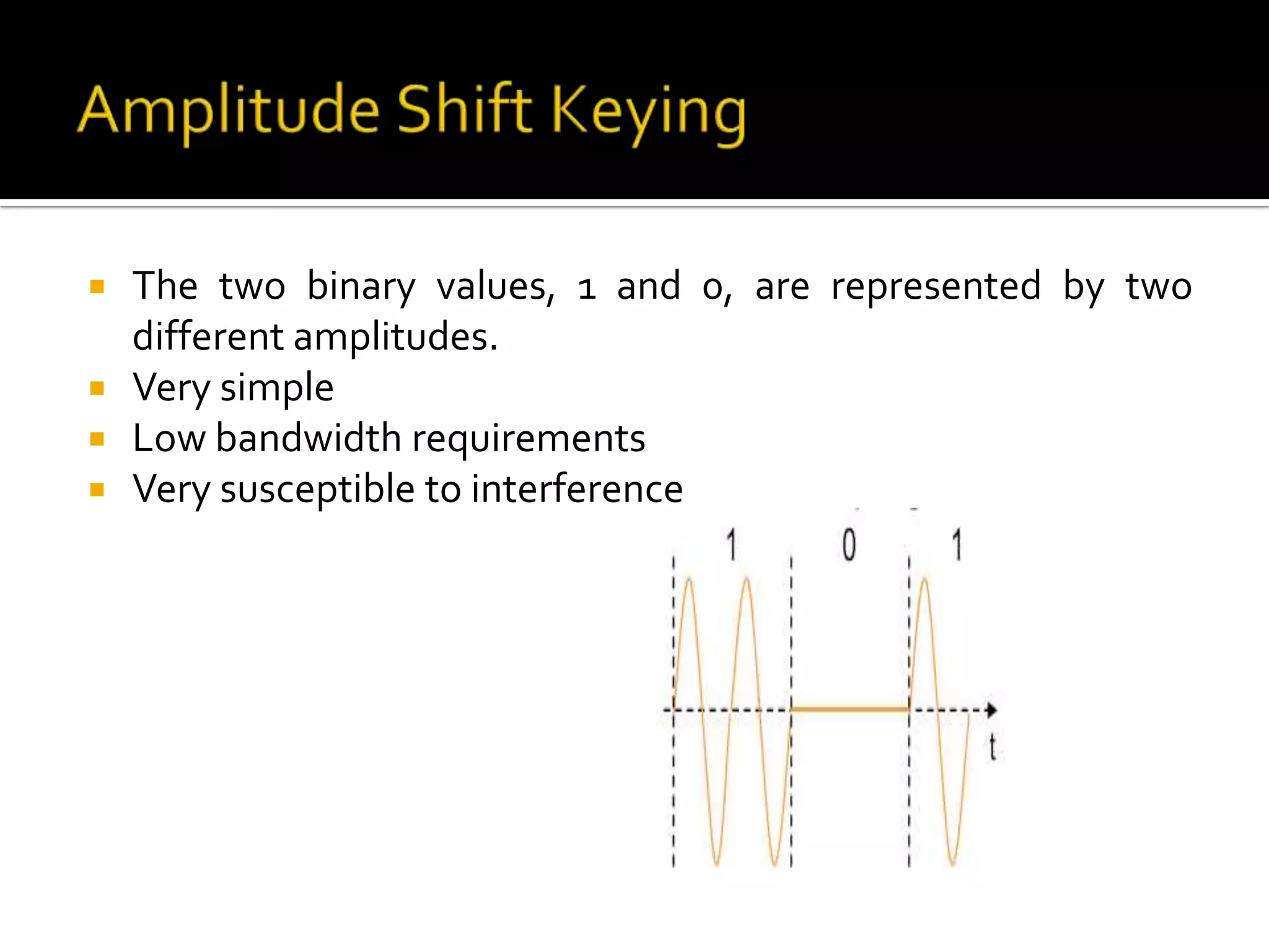    The two binary values, 1 and 0, are represented by two
    different amplitudes.
   Very simple
   Low bandwidth requirements
   Very susceptible to interference
 