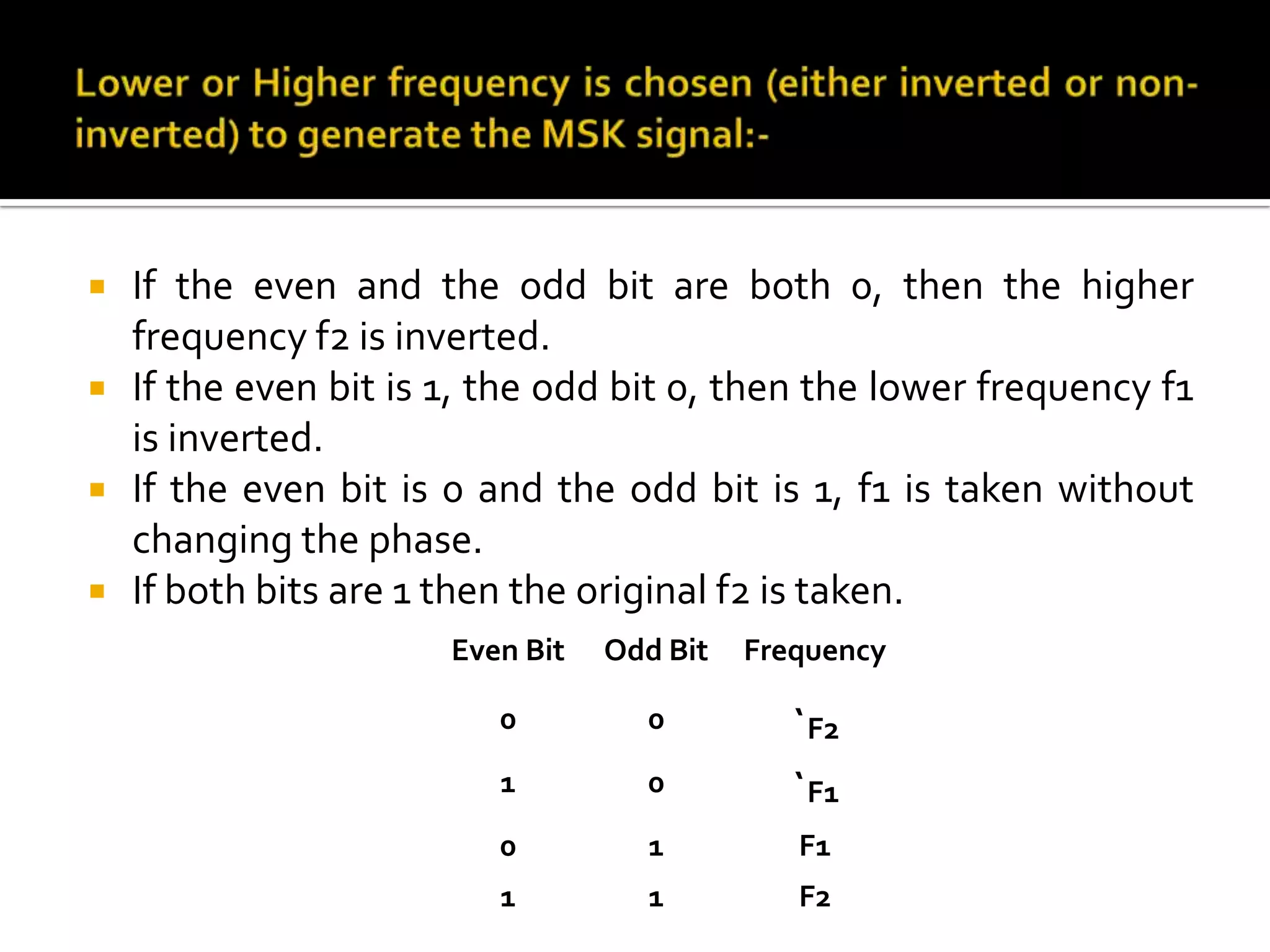    If the even and the odd bit are both 0, then the higher
    frequency f2 is inverted.
   If the even bit is 1, the odd bit 0, then the lower frequency f1
    is inverted.
   If the even bit is 0 and the odd bit is 1, f1 is taken without
    changing the phase.
   If both bits are 1 then the original f2 is taken.
                       Even Bit   Odd Bit   Frequency

                          0         0         `F2
                          1         0         `F1
                          0         1          F1
                          1         1          F2
 