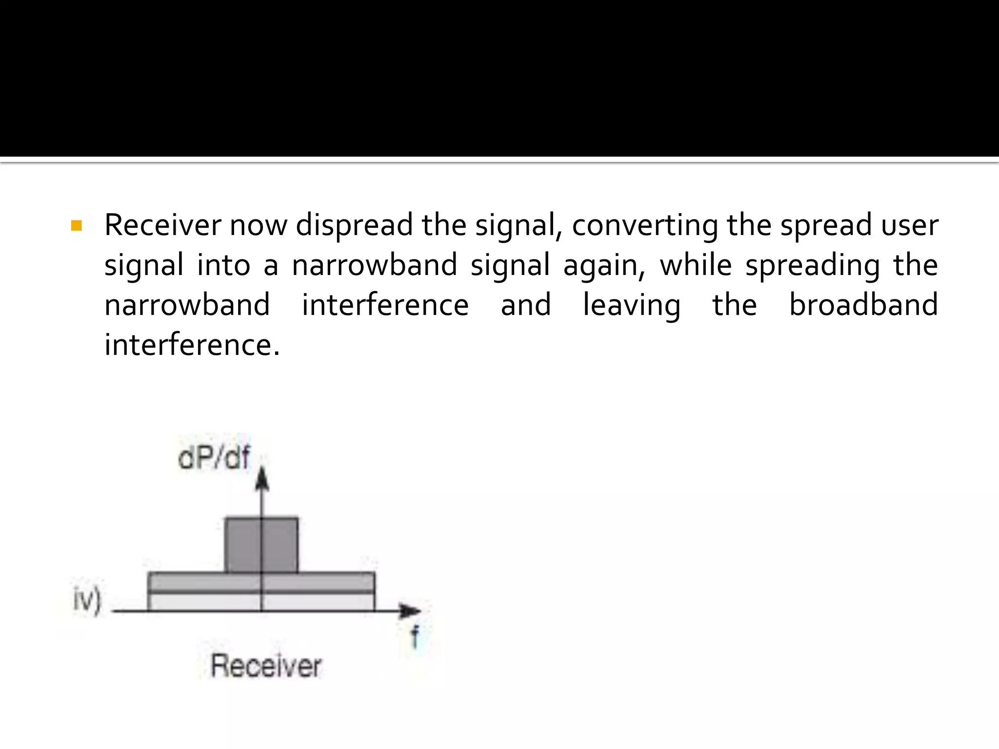    Receiver now dispread the signal, converting the spread user
    signal into a narrowband signal again, while spreading the
    narrowband interference and leaving the broadband
    interference.
 