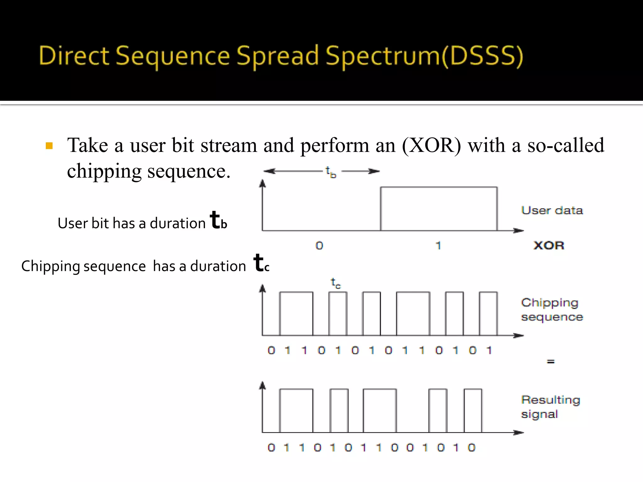     Take a user bit stream and perform an (XOR) with a so-called
        chipping sequence.

       User bit has a duration   tb
Chipping sequence has a duration      tc
 