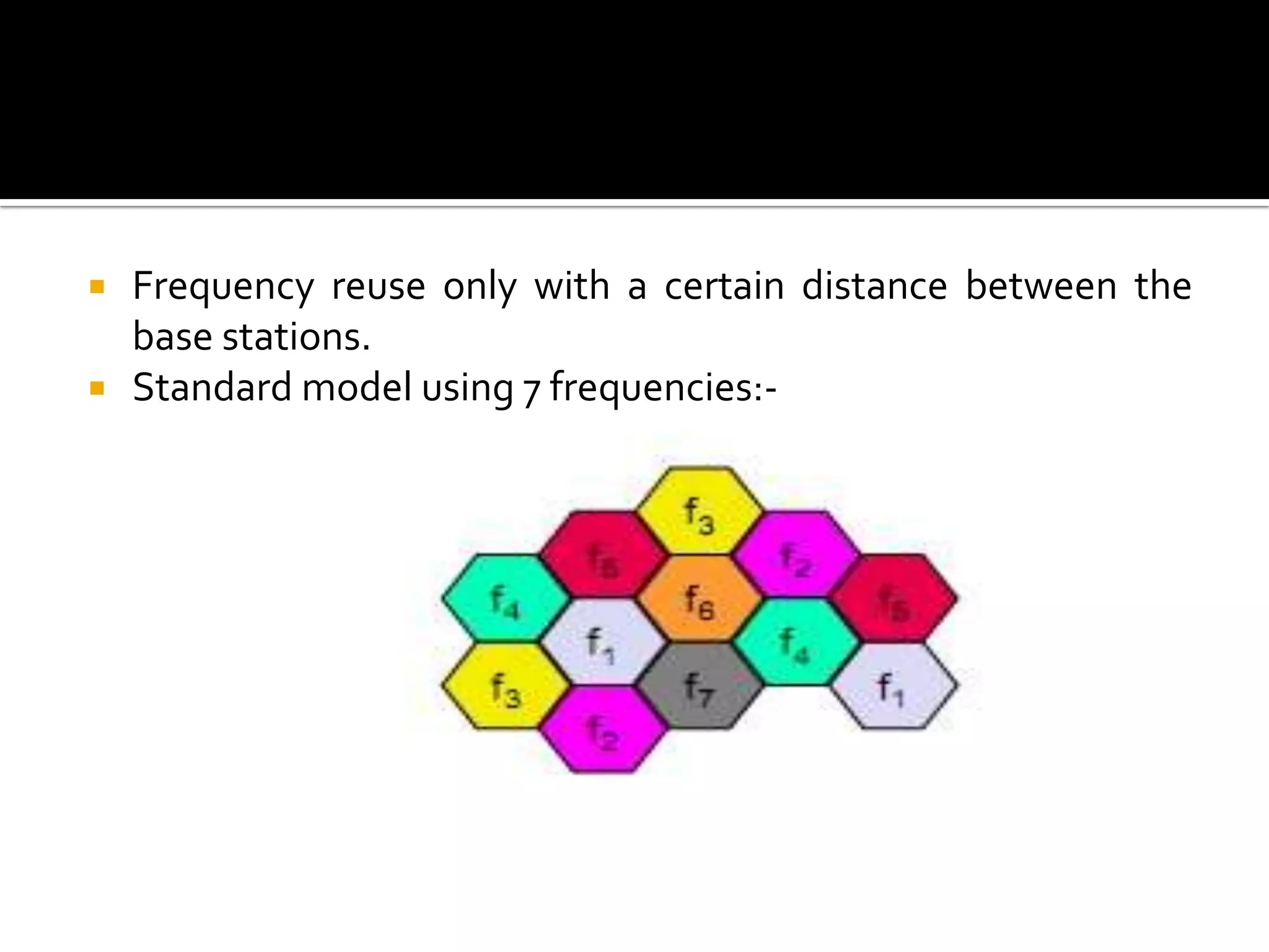    Frequency reuse only with a certain distance between the
    base stations.
   Standard model using 7 frequencies:-
 