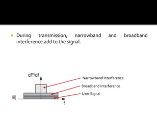    During transmission, narrowband       and         broadband
    interference add to the signal.




                            Narrowband Interference

                           Broadband Interference
                            User Signal
 