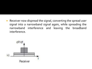    Receiver now dispread the signal, converting the spread user
    signal into a narrowband signal again, while spreading the
    narrowband interference and leaving the broadband
    interference.
 