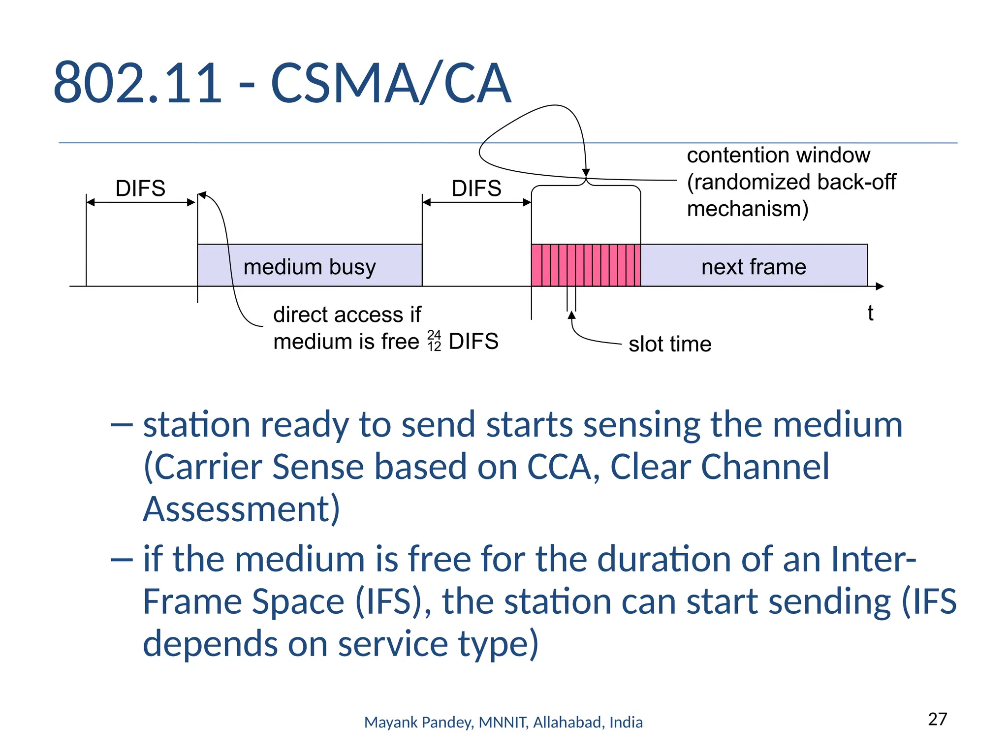 27
Mayank Pandey, MNNIT, Allahabad, India
802.11 - CSMA/CA
– station ready to send starts sensing the medium
(Carrier Sense based on CCA, Clear Channel
Assessment)
– if the medium is free for the duration of an Inter-
Frame Space (IFS), the station can start sending (IFS
depends on service type)
t
medium busy
DIFS
DIFS
next frame
contention window
(randomized back-off
mechanism)
slot time
direct access if
medium is free  DIFS
 