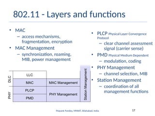 Mayank Pandey, MNNIT, Allahabad, India 17
802.11 - Layers and functions
• PLCP Physical Layer Convergence
Protocol
– clear channel assessment
signal (carrier sense)
• PMD Physical Medium Dependent
– modulation, coding
• PHY Management
– channel selection, MIB
• Station Management
– coordination of all
management functions
PMD
PLCP
MAC
LLC
MAC Management
PHY Management
• MAC
– access mechanisms,
fragmentation, encryption
• MAC Management
– synchronization, roaming,
MIB, power management
PHY
DLC
Station
Management
 