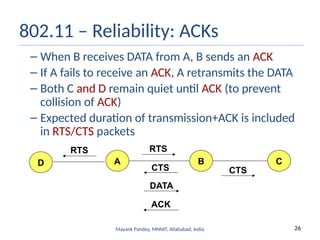 26
Mayank Pandey, MNNIT, Allahabad, India
802.11 – Reliability: ACKs
– When B receives DATA from A, B sends an ACK
– If A fails to receive an ACK, A retransmits the DATA
– Both C and D remain quiet until ACK (to prevent
collision of ACK)
– Expected duration of transmission+ACK is included
in RTS/CTS packets
A B C
RTS
CTS CTS
DATA
D
RTS
ACK
 