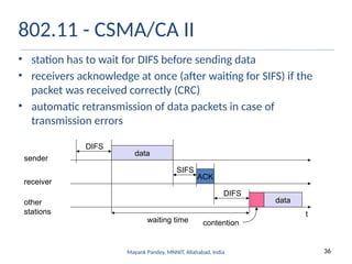 36
Mayank Pandey, MNNIT, Allahabad, India
802.11 - CSMA/CA II
• station has to wait for DIFS before sending data
• receivers acknowledge at once (after waiting for SIFS) if the
packet was received correctly (CRC)
• automatic retransmission of data packets in case of
transmission errors
t
SIFS
DIFS
data
ACK
waiting time
other
stations
receiver
sender
data
DIFS
contention
 