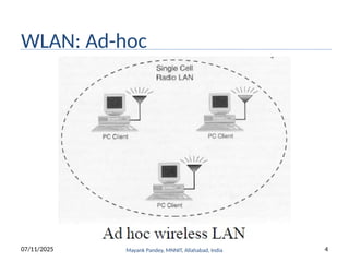 WLAN: Ad-hoc
07/11/2025 Mayank Pandey, MNNIT, Allahabad, India 4
 