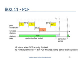 Mayank Pandey, MNNIT, Allahabad, India 41
802.11 - PCF
t
stations‘
NAV
wireless
stations
point
coordinator
D3
NAV
PIFS
D4
U4
SIFS
SIFS
CFend
contention
period
contention free period
t2 t3 t4
t2 = time when CFP actually finished
t3 = initial planned CFP (but PCF finished polling earlier than expected)
 