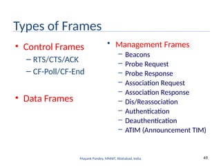 49
Mayank Pandey, MNNIT, Allahabad, India
Types of Frames
• Control Frames
– RTS/CTS/ACK
– CF-Poll/CF-End
• Data Frames
• Management Frames
– Beacons
– Probe Request
– Probe Response
– Association Request
– Association Response
– Dis/Reassociation
– Authentication
– Deauthentication
– ATIM (Announcement TIM)
 