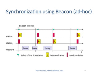 Mayank Pandey, MNNIT, Allahabad, India 55
Synchronization using Beacon (ad-hoc)
t
medium
station1
busy
B1
beacon interval
busy busy busy
B1
value of the timestamp B beacon frame
station2
B2 B2
random delay
 
