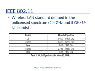 7
Mayank Pandey, MNNIT, Allahabad, India
IEEE 802.11
• Wireless LAN standard defined in the
unlicensed spectrum (2.4 GHz and 5 GHz U-
NII bands)
 