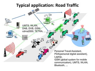 Typical application: Road Traffic
UMTS, WLAN,
DAB, DVB, GSM,
cdma2000, TETRA, ...
Personal Travel Assistant,
PDA(personal digital assistant),
Laptop,
GSM (global system for mobile
communication), UMTS, WLAN,
Bluetooth, ...
 