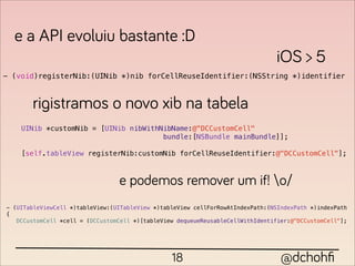 e a API evoluiu bastante :D
                                                                                iOS > 5
- (void)registerNib:(UINib *)nib forCellReuseIdentifier:(NSString *)identifier



       rigistramos o novo xib na tabela
    UINib *customNib = [UINib nibWithNibName:@"DCCustomCell"
                                      bundle:[NSBundle mainBundle]];

    [self.tableView registerNib:customNib forCellReuseIdentifier:@"DCCustomCell"];



                                 e podemos remover um if! o/
- (UITableViewCell *)tableView:(UITableView *)tableView cellForRowAtIndexPath:(NSIndexPath *)indexPath
{
   DCCustomCell *cell = (DCCustomCell *)[tableView dequeueReusableCellWithIdentifier:@"DCCustomCell"];




                                                 18                               @dchohﬁ
 
