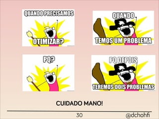 CUIDADO MANO!
     30         @dchohﬁ
 