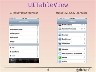 UITableView
UITableViewStylePlain       UITableViewStyleGrouped




                        4                 @dchohﬁ
 