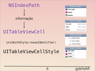 NSIndexPath

     informação


UITableViewCell

initWithStyle:reuseIdentifier:


UITableViewCellStyle


                        8        @dchohﬁ
 
