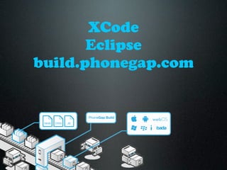 XCode
       Eclipse
build.phonegap.com
 