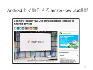 Android上で動作するTensorFlow Lite爆誕
12
 
