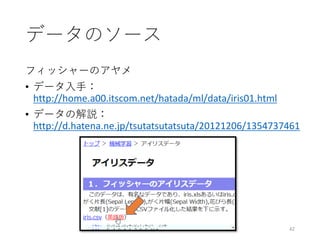 データのソース
フィッシャーのアヤメ
• データ⼊⼿：
http://home.a00.itscom.net/hatada/ml/data/iris01.html
• データの解説：
http://d.hatena.ne.jp/tsutatsutatsuta/20121206/1354737461
42
 