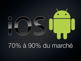 70% à 90% du marché
 