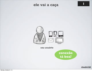 1

ele vai a caça

seu usuário

conexão
tá boa?

Monday, October 21, 13

 