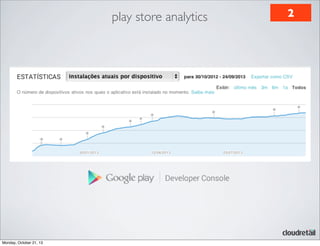 play store analytics

Monday, October 21, 13

2

 
