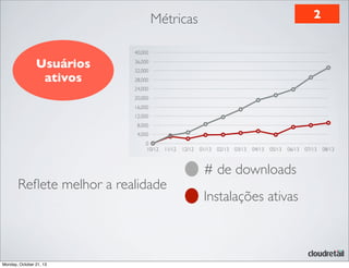 2

Métricas
Usuários
ativos

Reﬂete melhor a realidade

Monday, October 21, 13

# de downloads
Instalações ativas

 