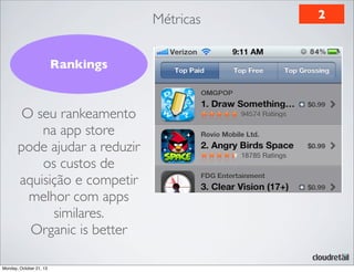 Métricas
Rankings

O seu rankeamento
na app store
pode ajudar a reduzir
os custos de
aquisição e competir
melhor com apps
similares.
Organic is better
Monday, October 21, 13

2

 