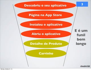 Descobriu o seu aplicativo

3

Página na App Store
Instalou o aplicativo
Abriu o aplicativo
Detalhe de Produto
Carrinho

Monday, October 21, 13

E é um
funil
bem
longo

 