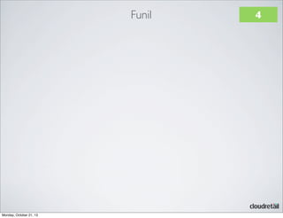 Funil

Monday, October 21, 13

4

 