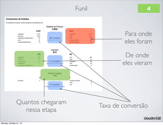 Funil

4

Para onde
eles foram
De onde
eles vieram

Quantos chegaram
nessa etapa
Monday, October 21, 13

Taxa de conversão

 