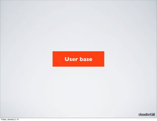 User base

Friday, January 3, 14

 