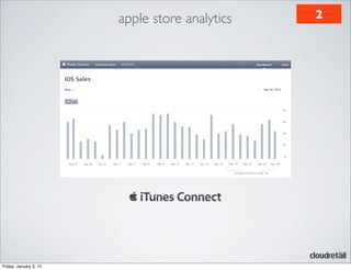 apple store analytics

Friday, January 3, 14

2

 