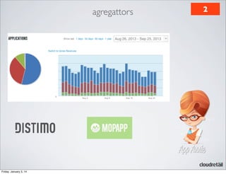 agregattors

Friday, January 3, 14

2

 