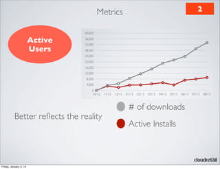 2

Metrics
Active
Users

Better reﬂects the reality

Friday, January 3, 14

# of downloads
Active Installs

 