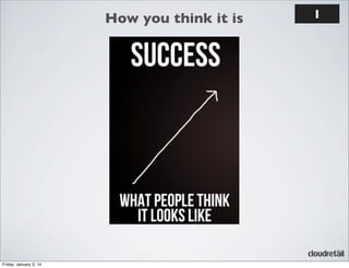 How you think it is

Friday, January 3, 14

1

 