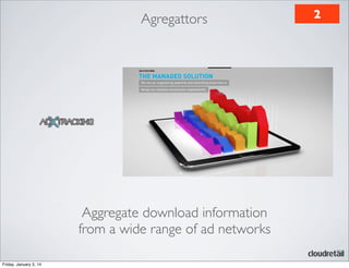 Agregattors

Aggregate download information
from a wide range of ad networks
Friday, January 3, 14

2

 