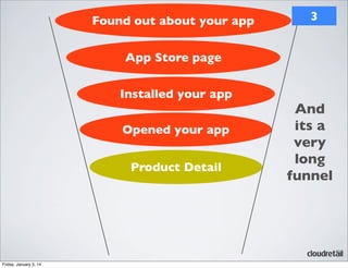 Found out about your app

3

App Store page
Installed your app
Opened your app
Product Detail

Friday, January 3, 14

And
its a
very
long
funnel

 