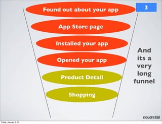 Found out about your app

3

App Store page
Installed your app
Opened your app
Product Detail
Shopping

Friday, January 3, 14

And
its a
very
long
funnel

 