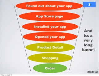 Found out about your app

3

App Store page
Installed your app
Opened your app
Product Detail
Shopping
Order
Friday, January 3, 14

And
its a
very
long
funnel

 
